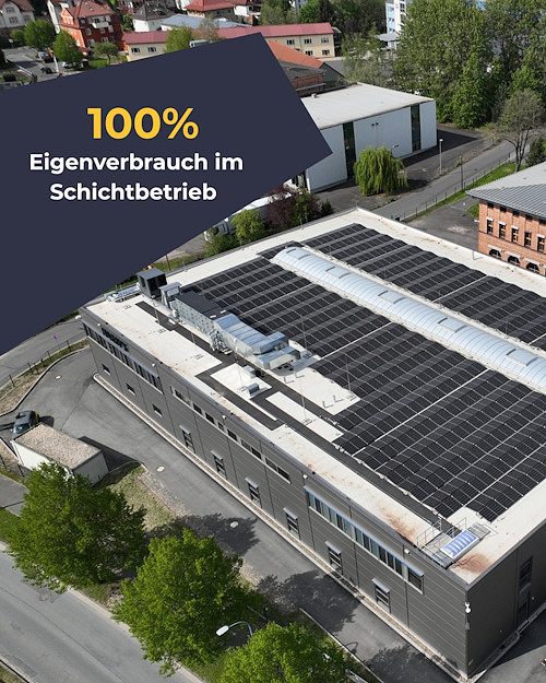 Repowering für Unternehmen Repowering für Unternehmen