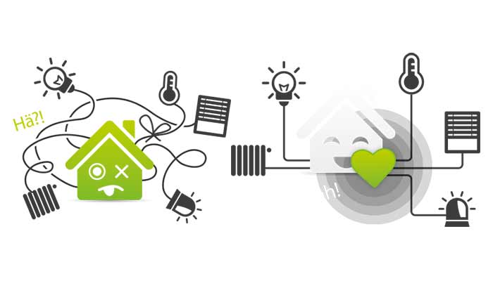 Smart Home mit Loxone - Dein Heim - einfach bedienen - intelligent automatisieren