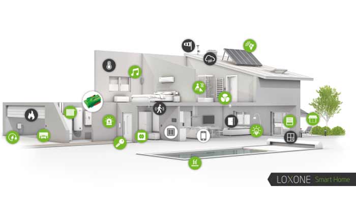 Smart Home mit Loxone - Dein Heim - einfach bedienen - intelligent automatisieren