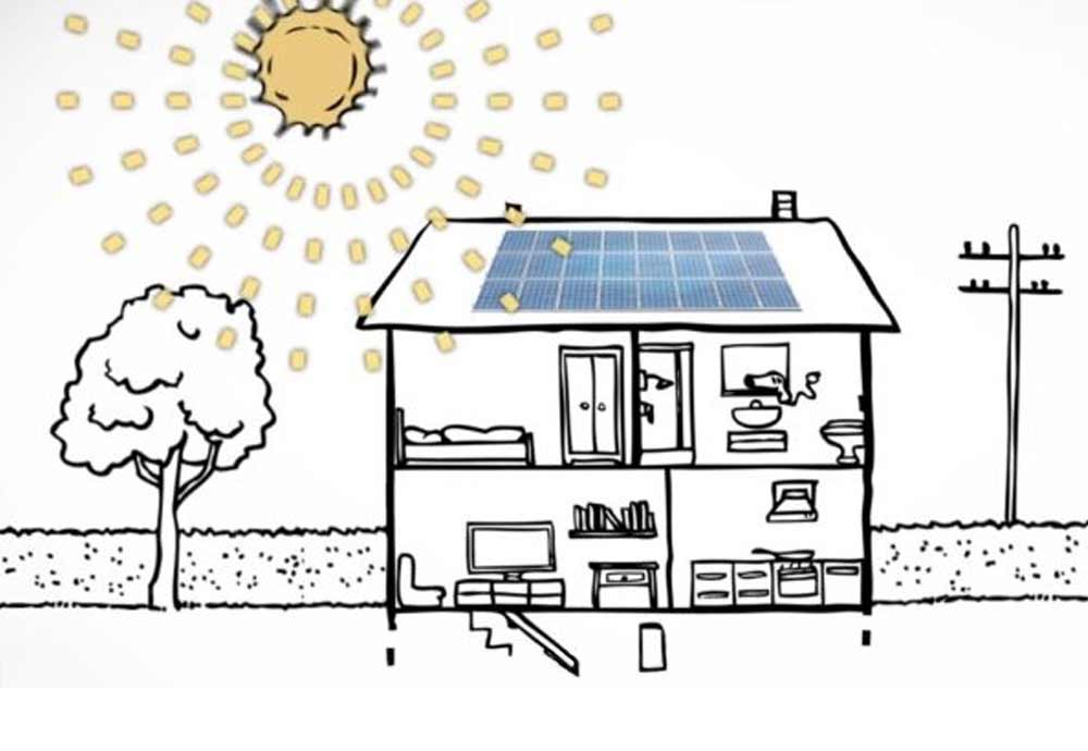 Saubere Energie ist billig